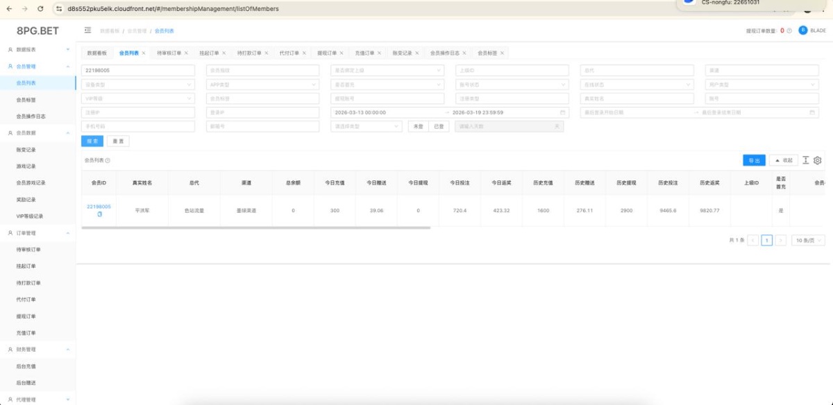 曝光斯里兰卡博瑞集团,野鸡平台杀猪盘不发工资